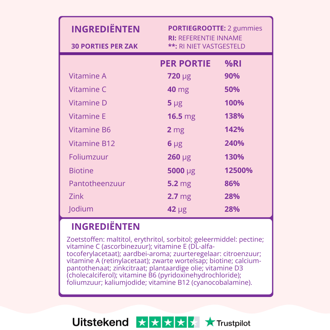 1+1 GRATIS - Haar & Nagel Gummies