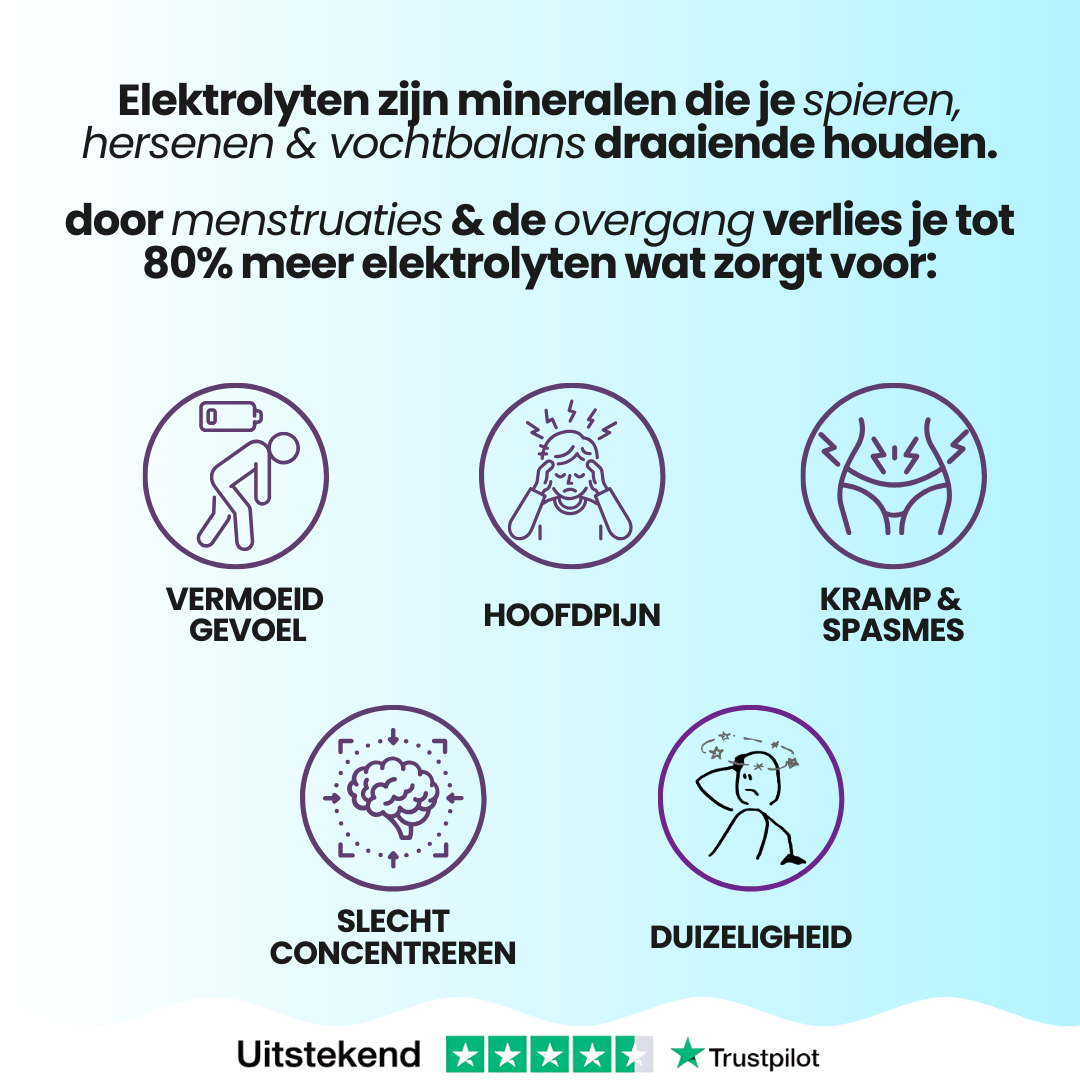 1+1 GRATIS - Alua Elektrolyten Framboos