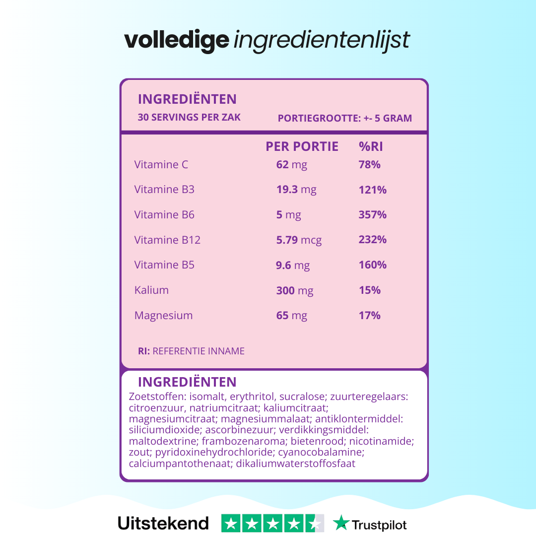 1+1 GRATIS - Alua Elektrolyten Framboos