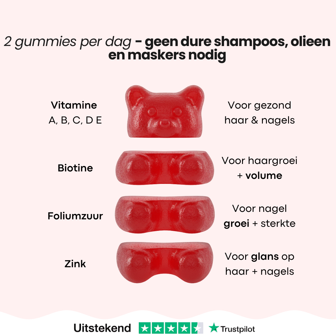 1+1 GRATIS -  Haar & Nagel Gummies